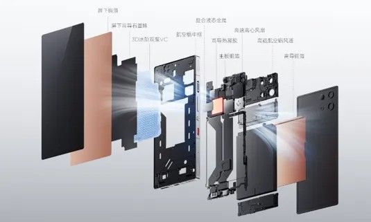 倾覆性散热黑科技 为装备注入“冷静基因”