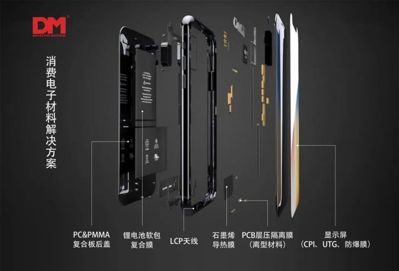 攻克3C，，，，，，，，剑指动力/储能电池，，，，，，，，揭秘国产铝塑膜“进击”底气