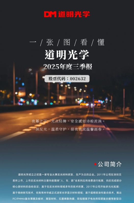 一张图看懂丨亚洲bwin光学2025年度三季报