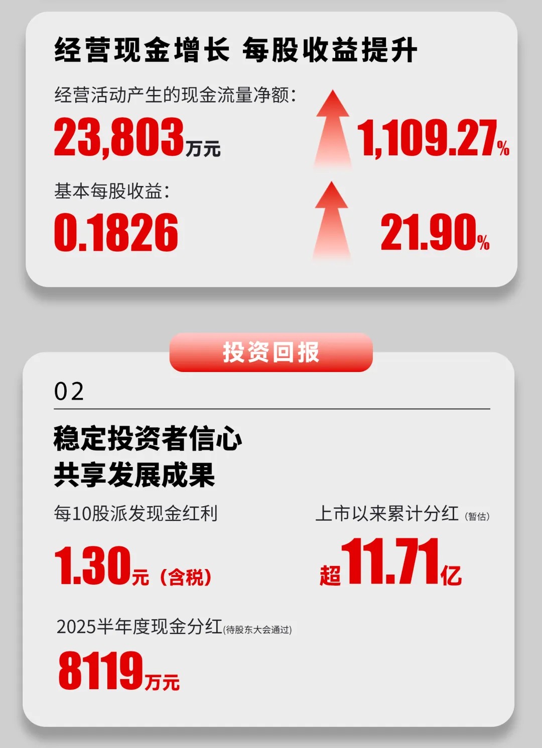 亚洲·bwin必赢国际-www.437ccm.com